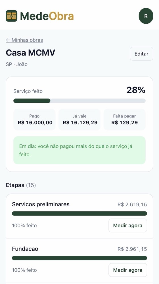 MedeObra: andamento, pago e falta pagar