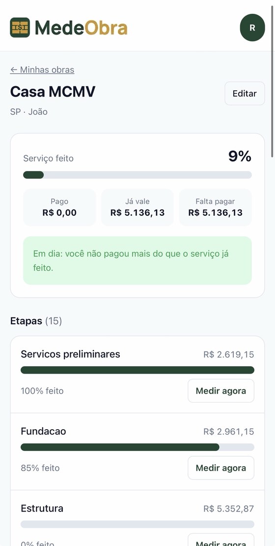 Painel da obra